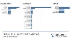: 冷钱包与资金流动性:为什么您的加密货币不能
