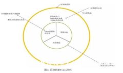 如何解决TP钱包代币不显示Logo的问题