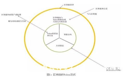 如何解决TP钱包代币不显示Logo的问题