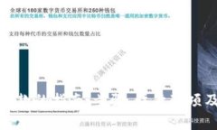 数字钱包申请退款的指南:步骤、注意事项及常