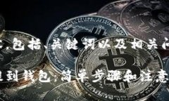 以下是后的内容,包括、关键词以及相关问题的
