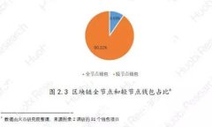 思考的优质USDT与USD的区别:加密货币与法定货币
