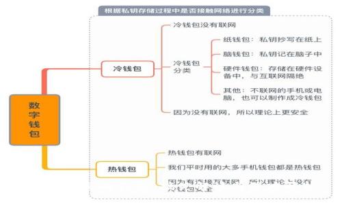 冷钱包与暖钱包:搞笑解读与深度解析