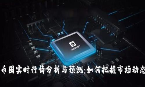 币圈实时行情分析与预测:如何把握市场动态
