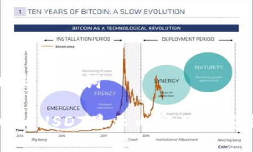 详细题目与关键词
冷钱包中的USDT显示内容及其安全性分析