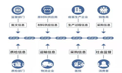 如何通过TP钱包购买数字货币,手续费详解