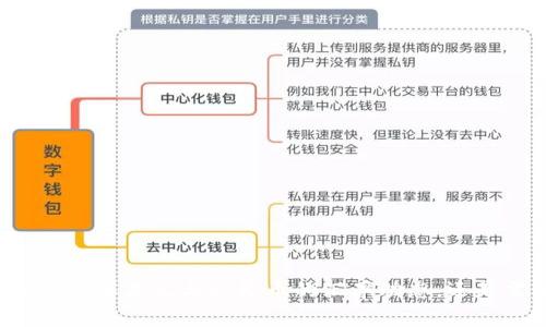 为了更好地帮助您，需要提供更多的上下文或明确的请求目标。您是想了解美元与人民币的汇率动态，还是需要相关的金融信息和分析？请您提供具体的内容或问题方向。谢谢！