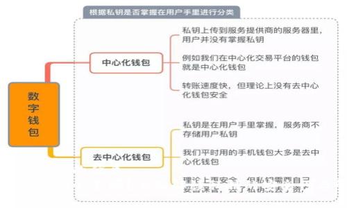 思考一个且的优质
TP钱包私钥会变吗?全面解读私钥的安全性与管理