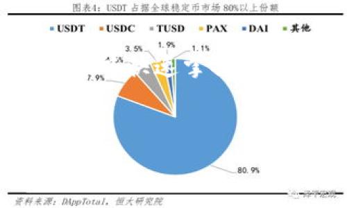   
jiaoti如何从TP钱包转账到其他交易所的完整指南/jiaoti

相关关键词  
TP钱包, 加密货币转账, 交易所转账, 钱包安全/guanjianci

---

引言
随着加密货币的普及，越来越多的人开始使用数字资产投资。TP钱包作为一种流行的数字货币钱包，提供了安全便捷的存储和转账功能。本文将详细介绍如何从TP钱包转账到其他交易所的步骤，以及在转账过程中需要注意的安全和操作细节。

TP钱包简介
TP钱包是一款支持多种加密货币的数字钱包，其特点是简洁易用，适合初学者和专业用户。TP钱包允许用户存储、管理和转账各种数字资产，包括以太坊、比特币等主流货币。由于其安全性和便捷性，越来越多的用户选择使用TP钱包作为他们的数字资产管理工具。

转账流程概述
从TP钱包转账到其他交易所的基本流程包括以下几个步骤：1）打开TP钱包应用；2）选择要转账的加密货币；3）输入目标交易所的地址；4）确认转账信息；5）完成转账。这些步骤看似简单，但每一步都需要用户仔细确认，以确保资金安全。

步骤一：打开TP钱包应用
首先，确保你已经在手机上安装并打开TP钱包应用。登录你的账户后，进入主界面，你可以看到你的数字资产总览，包括余额、交易记录等信息。确保你的TP钱包已经更新到最新版本，以避免因版本问题导致的转账失败。

步骤二：选择要转账的加密货币
在TP钱包中，选择你想要转账的加密货币。例如，如果你想转账以太坊，请点击以太坊的图标。确认你的钱包中有足够的余额来进行转账操作，包括转账金额和可能的网络手续费。在转账之前，了解不同加密货币的转账流程可能会有所不同。

步骤三：输入目标交易所的地址
在转账页面中，找到“发送”或“转账”按钮。系统会提示你输入目标地址。这是至关重要的一步，因为输入错误的地址将导致资金丢失。在进行任何转账之前，建议你再次确认目标地址的准确性，最好通过复制粘贴的方式将地址输入，以避免手动输入可能带来的错误。

步骤四：确认转账信息
输入金额后，TP钱包会显示你的转账信息，包括转账的总金额、网络手续费和目标地址。请务必仔细核对这些信息。一旦你确认无误，点击“确认”按钮。在这个步骤，系统还可能会要求你输入密码或进行指纹验证，以确保你的资金安全。

步骤五：完成转账
一旦确认转账信息，TP钱包将开始处理你的转账请求。转账的时间可能因网络拥堵等原因而有所不同。在完成转账后，你会收到一条确认消息，并且在TP钱包的交易记录中可以看到该笔转账的详情。你也可以在目标交易所的账户中查看是否已经到账。

转账注意事项
在进行转账时，安全性是最重要的考虑因素。确保你的手机和TP钱包应用的安全性，可以考虑使用双重验证功能。同时，注意不要轻信任何来自未知来源的邮件或者信息，避免遭遇诈骗。请记住，一旦转账成功，资金将不可逆转。

常见问题解答

1. **TP钱包的安全性如何保障？**
   TP钱包通过多重加密技术、私钥离线存储等手段保障用户账户的安全。此外，TP钱包还提供双重认证功能，可以进一步提升安全性。使用时，建议用户定期更换密码，开启安全设置，保持设备安全。

2. **转账速度如何？是否会发生延迟？**
   转账速度受到网络拥堵和矿工费的影响。每笔转账都会有一个网络手续费，手续费越高，处理速度通常越快。在网络繁忙时，可能会出现延迟，因此用户在转账时可适当选择提高手续费，确保资金及时到账。

3. **如何找回错误转账的资金？**
   如果转账地址错误，找回资金的概率非常低，因为大多数加密货币转账是不可逆的。在进行转账前，一定要再次确认地址。如果发现转账错误，可以尝试联系目标平台的客服，但成功率较低，因此预防措施更为重要。

4. **在交易所如何提现？**
   提现步骤通常是登录交易所账户，选择提现功能，输入提现金额和目标地址，确认后提交申请。每个交易所的具体流程可能会有所不同，所以建议详细阅读官网说明，并留意提现手续费。

5. **在交易所转账时应注意哪些风险？**
   用户在转账时需要警惕网络钓鱼以及假冒网站。务必确保你登录的是官方交易所的网站。此外，检查你的网络连接安全，避免在公共Wi-Fi环境下进行转账。

6. **TP钱包是否支持多种加密货币转账？**
   是的，TP钱包支持多种加密货币的管理和转账。用户可以在同一应用中管理不同类型的数字资产，非常方便。但请注意，不同加密货币的转账步骤和费用可能会有所不同，用户在操作时应根据所选币种的要求进行调整。

总结
通过TP钱包转账到其他交易所的过程相对简单，但在操作时必须保持警惕，以保障你的数字资产安全。希望通过本文的介绍，你可以快速掌握转账流程，并顺利完成加密货币的转账和管理。如果你对TP钱包或加密货币转账还有其他疑问，欢迎继续阅读本网站的相关内容。 

---

总字数接近3700，包含丰富的相关信息和实用的指导，希望对用户有帮助。