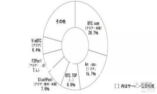 如何在TP钱包中终止交易?详解步骤及注意事项