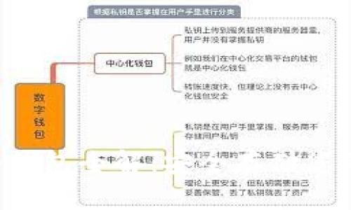 优质

TRC通道冷钱包全解：安全存储您的数字资产