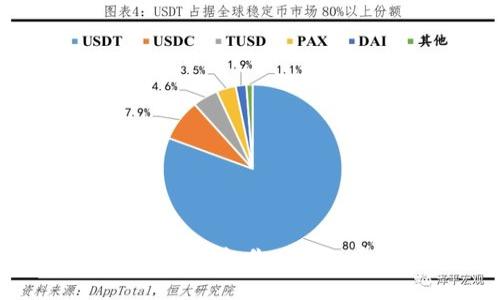 虚拟币交易合法性解析：你必须知道的法律与风险
