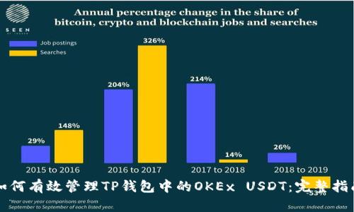 如何有效管理TP钱包中的OKEx USDT：完整指南
