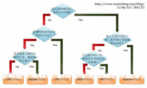 波宝钱包使用指南:如何安全高效地管理数字资产