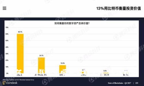 如何在TP钱包中顺利领取空投：详细指南