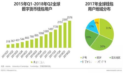 如何在TP钱包中转换钱包?详细指南