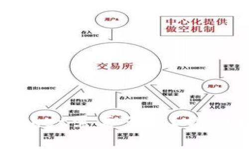 币安提现到TokenPocket需要多久?详细指南与常见问题解答