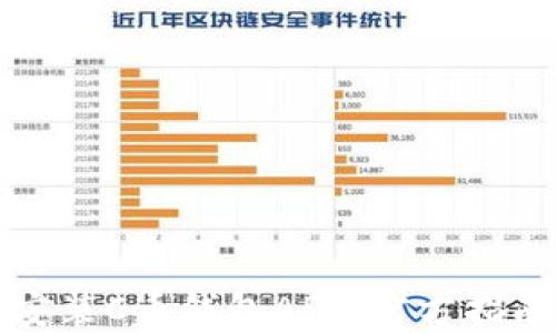 如何下载和安装C币钱包APP:官方指南与使用技巧