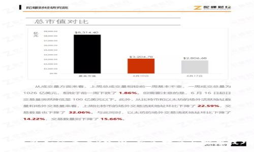 TP钱包如何查看K线图:新手指南与实用技巧