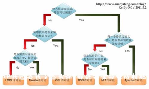 TP钱包丢钱了怎么办?解决方案与预防措施