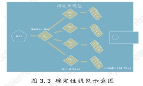 波币今日行情价格表及分析指南