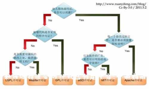 如何选择适合的TP钱包创建平台:全面指南
