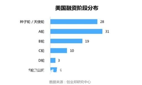 TP钱包怎么赚钱：详细解析与实用技巧