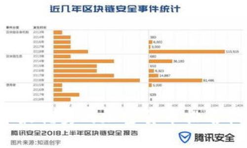 2023年最优秀的加密货币排名软件推荐