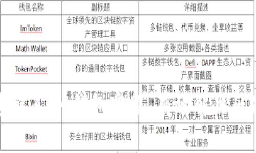 如何快速联系IM钱包客服，有效解决问题的方法