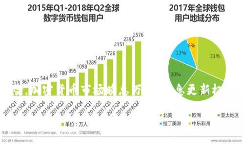加密货币行情分析：如何把握市场脉动

在数字货币的浪潮中，作为一名投资者，实时掌握加密货币的行情变化至关重要。这不仅能帮助你识别投资机会，还能有效管理风险。加密货币市场瞬息万变，信息更新极快，许多因素都可能导致价格大幅波动。因此，了解市场动态、掌握行情分析的技巧，将使你在这个竞争激烈的领域中立于不败之地。

深度解析加密货币行情分析，揭示投资诀窍