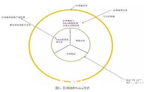 :
全面解析TP波场链钱包:安全、便捷与收益的最佳选择