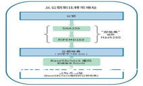 深入探索ETH测试网Goerli:为以太坊开发者开启全新可能