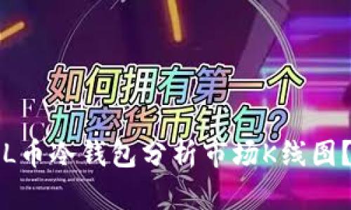 如何使用FIL币冷钱包分析市场K线图?一站式指南