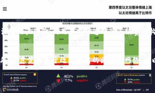 br
在讨论TP钱包（TP Wallet）购买币的手续费是否昂贵之前，我们首先需要理解几个关键的概念和术语。TP钱包是一款支持多种数字货币的去中心化钱包，它为用户提供了安全方便的数字货币存储和交易服务。然而，交易的手续费常常是影响用户体验和投资收益的重要因素之一。

什么是TP钱包？
TP钱包是一种数字货币钱包，主要用于存储和管理加密货币。与传统的银行账户不同，TP钱包支持多种类型的加密货币，并且用户对自己的资产有着完全的控制权。使用TP钱包，用户可以方便地进行币的买卖、转账和管理资金，同时还拥有较高的安全性，防止了资产被盗或丢失的问题。

手续费的来源和类型
在数字货币交易中，手续费一般由几个部分组成。首先，矿工费是为了奖励为区块链网络提供算力的矿工。这部分费用会随网络的繁忙程度而变化。当许多人同时进行交易时，矿工费可能会大幅上升。此外，TP钱包可能会对用户交易收取一定比例的手续费。这通常是为了维持钱包服务的运营成本。

TP钱包买币手续费的构成
TP钱包买币的手续费可以分为两个主要部分：矿工费和服务费。矿工费根据交易的复杂度和区块链网络的拥堵情况而变化，通常在几美元到几百美元不等。而服务费则是TP钱包为了提供平台服务而收取的一小部分费用。这两个费用共同构成了你在TP钱包买币时需要支付的总手续费。

TP钱包买币手续费是否昂贵？
是否觉得TP钱包的买币手续费昂贵，往往取决于个人的经济能力和对手续费的承受能力。对于小额用户，手续费可能显得相对较高，因为即使是小额的交易，手续费的比例也会让用户感到不划算。然而，对于大额交易者来说，手续费在整体交易中所占的比重可能就显得微不足道。

如何降低TP钱包的买币手续费？
如果用户感觉TP钱包的买币手续费过高，有一些策略可以帮助他们降低成本。首先，选择在网络负载较低的时段进行交易，通常矿工费用较低。其次，适度选择交易金额，有时小额交易的手续费比例较高，而大额交易则相对划算。再者，用户可以通过参与一些交易平台的优惠活动，享受更低的手续费。

总结
总的来说，TP钱包买币的手续费是否昂贵，视个人情况而定。无论手续费的高低，用户在进行数字货币交易时，都应该充分考虑成本和收益，在享受交易的便利同时，也做到明智消费。

TP钱包, 数字货币, 手续费, 加密货币/guanjianci

### 相关问题及解答

问题一：TP钱包和其他钱包相比，手续费优势在哪里？
TP钱包与许多其他数字货币钱包相比，在手续费方面确实有其独特之处。首先，TP钱包本身是一款去中心化的钱包，这意味着用户无需通过中介进行交易，通常可以降低手续费成本。此外，TP钱包在设计上注重用户体验，向用户提供透明的手续费结构，让用户在交易前能清楚了解要支付的费用。而一些其他钱包可能在手续费上存在隐性收费，导致用户无法明确知道自己的真实交易成本。

问题二：如果不想支付更高的手费用，有什么替代方案？
如果用户希望降低在TP钱包交易时的手续费，有几个替代方案可以考虑。首先，使用其他支持低手续费的交易平台，比较不同平台的费用结构。在选择交易所或者钱包时，务必仔细查看它们的费用情况。此外，考虑使用基于效能更高的区块链网络，如以太坊的二层解决方案，这类方案通常能够提供更低的交易费用。最后，不妨关注一些推广活动或者会员服务，许多平台在特定时期会提供手续费减免或者优惠活动，有可能让用户以更低的成本进行交易。

这些内容提供了对TP钱包在进行数字货币交易时尽量全面的了解与分析，帮助用户作出更明智的决策。同时，也鼓励用户在购买过程中仔细研究不同的选择，以达到最佳的经济效果。