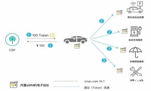 如何将SHIB转移到TP钱包:简单易懂的步骤指南