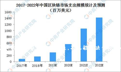 查询TP钱包客服电话的有效方法
在数字货币日益流行的今天，TP钱包作为一个重要的去中心化钱包，吸引了许多用户的关注。面对钱包使用中的各种问题，联系他们的客服成为了很多用户的重要需求。那么，如何查询TP钱包的客服电话呢？下面我们将提供一些有效的方法来帮助你。

1. 访问官网获取客服电话
最简单且最直接的方法就是访问TP钱包的官方网站。通常，在他们的网站上会有“联系我们”或“客服支持”的部分。在这部分，你不仅可以找到客服电话，还有其他联系方式。务必确保你访问的网站是官方的，以避免获取虚假信息。

2. 使用社交媒体
现代企业通常会在社交媒体上与用户互动，TP钱包也不例外。你可以在像微博、微信、Twitter等平台上找到他们的官方账号。通过这些社交媒体，你可以直接发送消息询问客服电话，或者在他们的页面上找到相关的联系方式。

3. 查看用户社区和论坛
另一种获取客服信息的方法是访问用户社区或论坛。在一些数字货币相关的论坛上，用户们会分享他们的经验和见解，甚至包括客服的联系电话。在这方面，Reddit、Bitcointalk等都是不错的选择。不过，要注意信息的真实性，不要轻信不明来源的信息。

4. 使用应用内支持功能
如果你已经下载安装了TP钱包的应用，可以在应用内寻找客服支持的选项。一般来说，钱包应用会在设置或者帮助中心中提供联系客服的方式。这种方法非常便捷，尤其是在你遇到问题时无需离开应用就能联系客服。

5. 查询客服邮箱
除了拨打客服电话，有些用户可能更喜欢通过邮件与客服沟通。在TP钱包的官方网站或社交媒体上，通常可以找到客服的邮箱地址。通过邮件询问问题，不仅方便还可以留存记录。

6. 联系朋友或社区获得帮助
如果你身边有使用TP钱包的朋友，直接询问他们可能是获取客服信息的最快捷方式。此外，某些社区或聊天室中，资深用户或管理员也可能会提供有用的信息，帮助你解决问题。

总结
以上提到的几种方法可以帮助你迅速找到TP钱包的客服电话，确保在遇到问题时可以及时获得帮助。务必保持警惕，选择官方渠道以避免信息不准确或诈骗。

常见问题及解答

问题1：如何确认TP钱包的客服电话是否有效？
在获取客服信息后，确认其有效性是非常重要的。你可以通过以下几种方式来验证：
ul
    li拨打客服热线：直接拨打找到的电话号码，听取电话接通后的提示，如有人工服务可进行咨询。/li
    li查阅官方公告：访问TP钱包的官方网站，看是否有关于客服电话的相关公告。/li
    li询问社区用户：可以在社区、论坛或社交平台询问其他用户，确认该号码是否真实有效。/li
/ul
确保获得的信息是最新的也很重要，因为客服电话可能会随着时间而变化。

问题2：在联系TP钱包客服时应注意什么？
在你成功拨通TP钱包客服电话后，有一些小技巧可以帮助你更有效地沟通：
ul
    li事先准备问题：列出你想咨询的问题，这样能确保在通话中不会遗漏关键点。/li
    li保持冷静和礼貌：无论情况多紧急，与客服沟通时保持冷静和礼貌，这样更容易获得帮助。/li
    li记录通话内容：在咨询过程中，可以适当记录下有用的信息或解决方案，以便日后参考。/li
/ul
通过以上方法，不仅能提高沟通的效率，也能加深你对问题的理解，最终帮助你更好地解决遇到的问题。

结语
查询TP钱包客服电话并不是一件困难的事情，通过官网、社交媒体、社区等多种渠道，你能够轻松找到官方的联系方式。保持与客服的良好沟通，不仅能解决你眼前的问题，也能提高今后使用TP钱包时的体验。希望以上的信息能够对你有所帮助，让你在数字货币的旅程上顺风顺水。

如何查询TP钱包客服电话，获取及时帮助