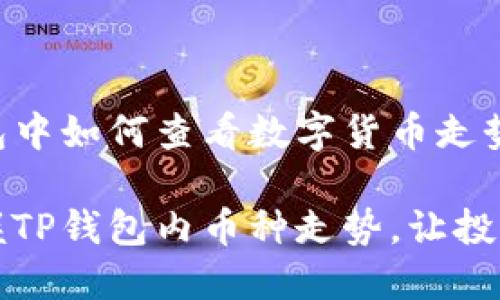 在TP钱包中如何查看数字货币走势图

轻松掌握TP钱包内币种走势，让投资更明智