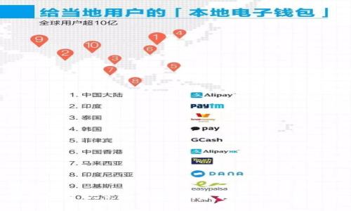 建议:
轻松创建欧意冷钱包:新手指南与实用技巧