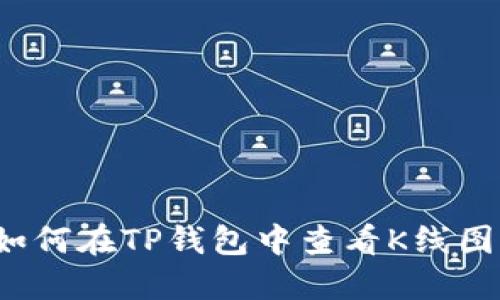 如何在TP钱包中查看K线图？