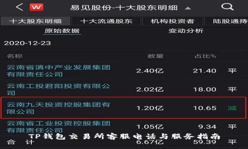 TP钱包交易所客服电话与服务指南