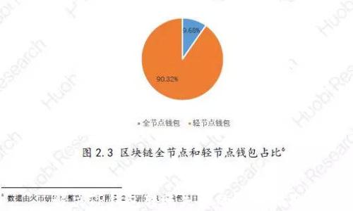 解决TP钱包转账失败的实用指南