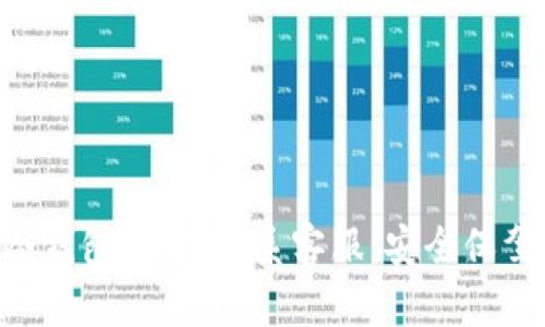 Zild冷钱包：如何联系客服，安全保驾护航